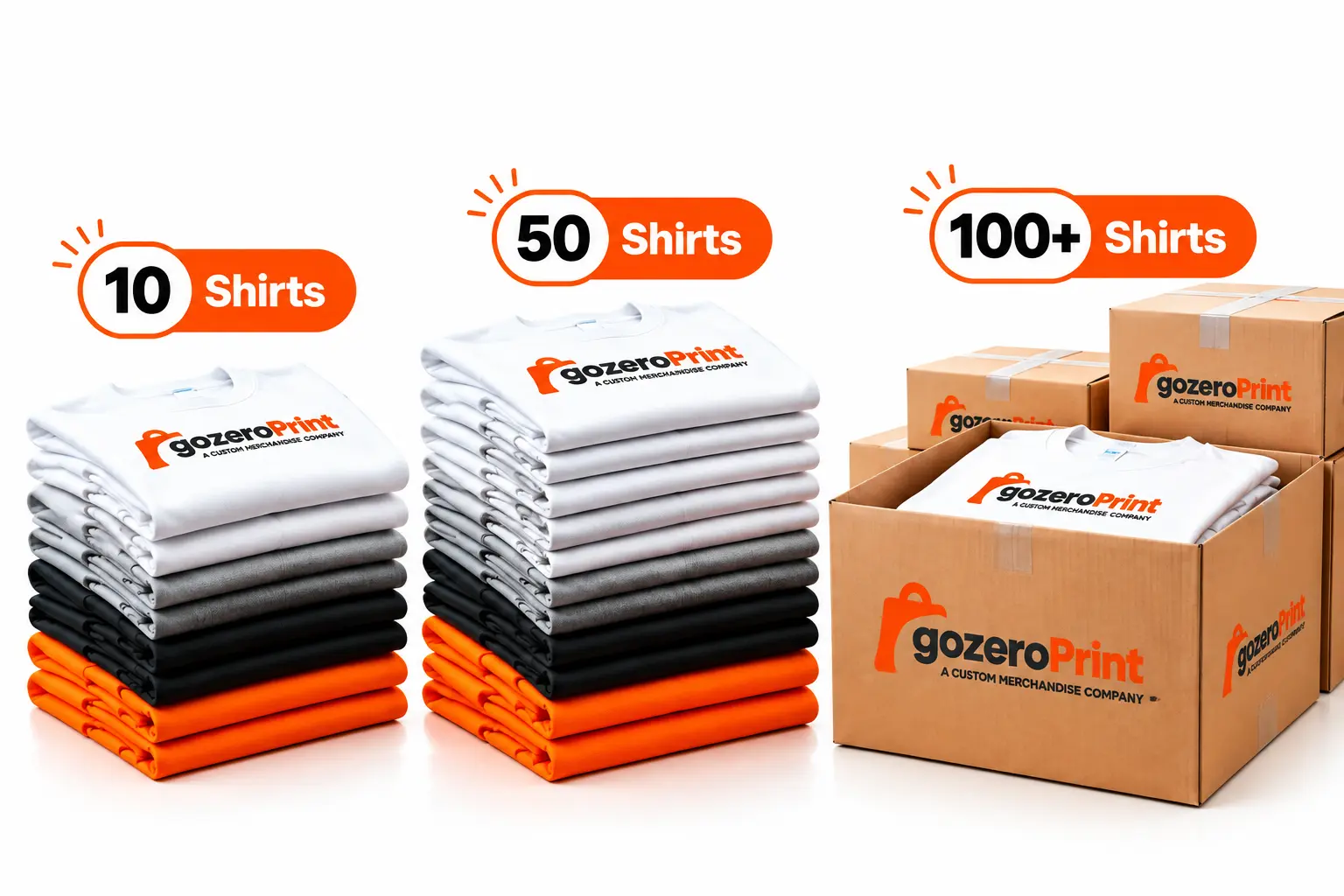 How Much Does Custom T-Shirt Printing Cost? A Complete Pricing Guide Bulk custom T-shirt printing orders showing different quantities for businesses and events